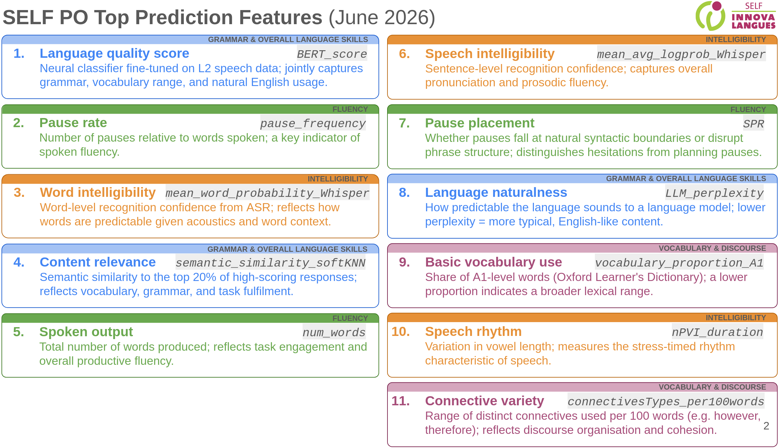 SELF PO Top prediciton features June2026 SELF PO Top prediciton features June2026